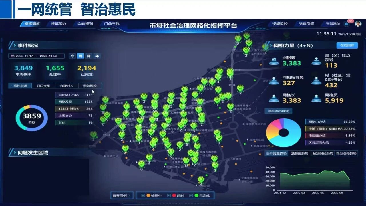 指挥中心1.jpg