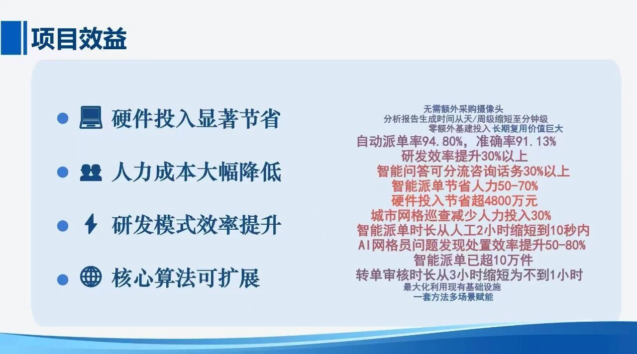 指挥中心2.jpg