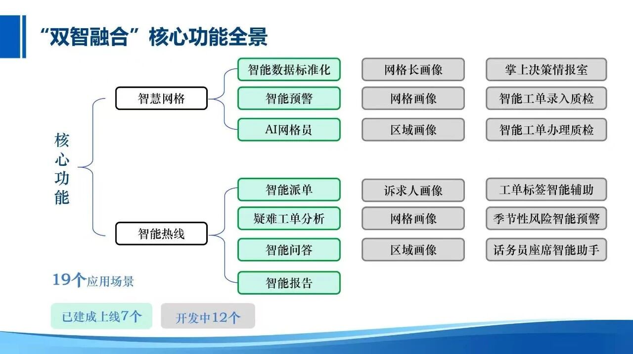 指挥中心3.jpg
